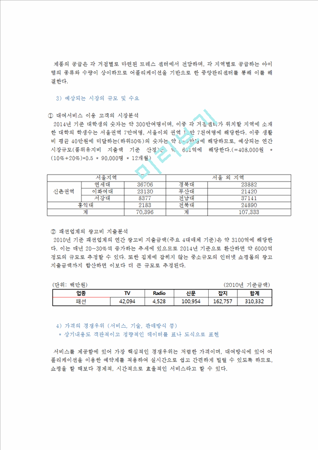 [창업계획서] 대학생 의류대여업체 (최신 패션브랜드의 다양한 평상복을 대여) 창업 사업계획서.hwp